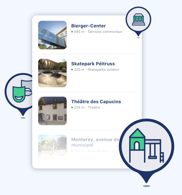 Example of the points of interest you can find in the mobile app. The Biergercenter, the theatres and the skatepark