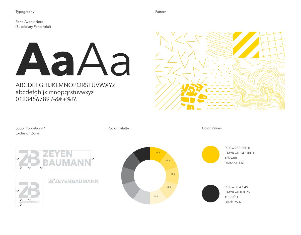 Snapshot of the corporate identity featuring the font, the colors, the logo and the map patterms
