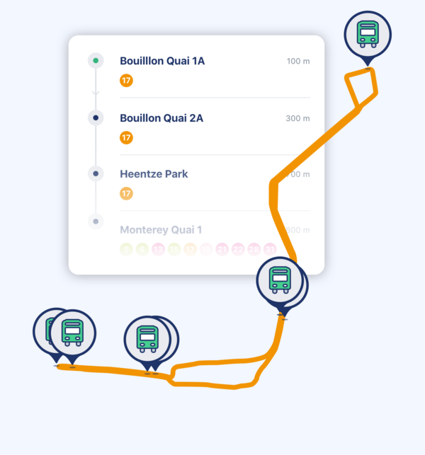 The route of a bus with the different stops within the mobile app cityapp – VDL